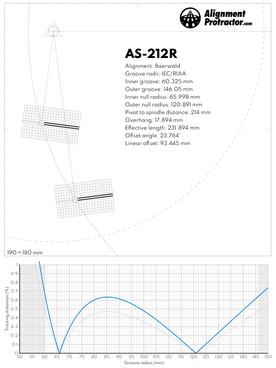 AS-212R