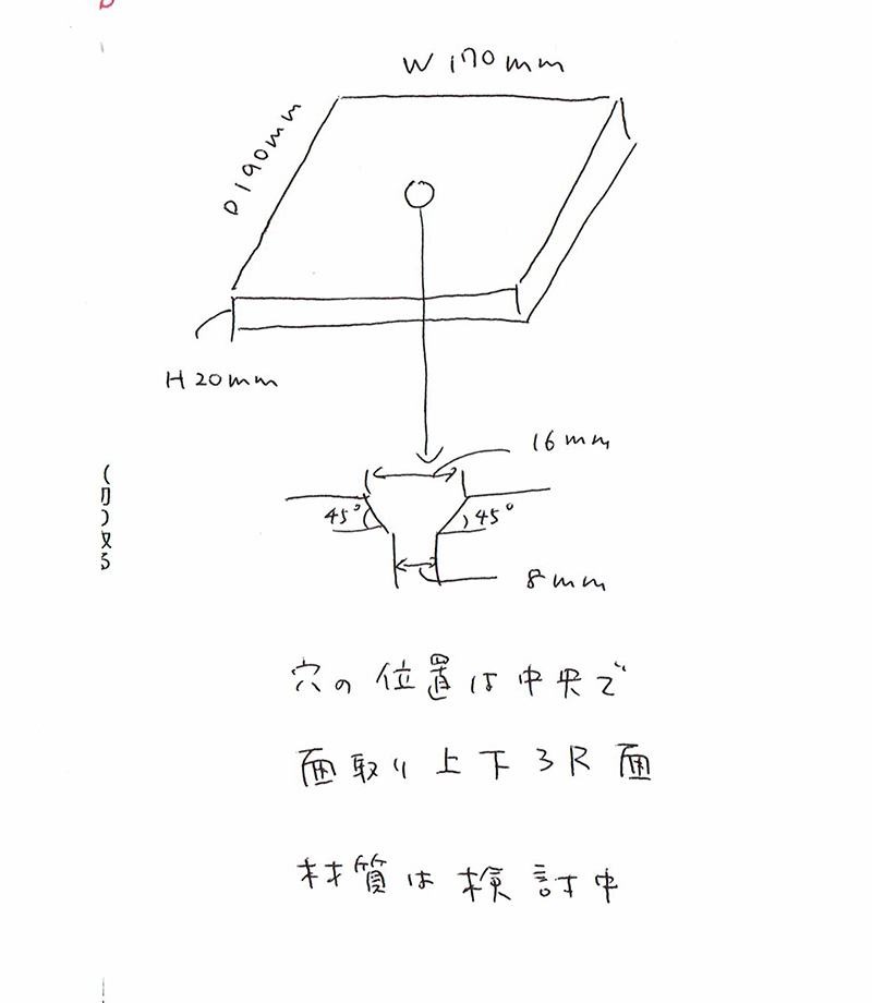 指示書