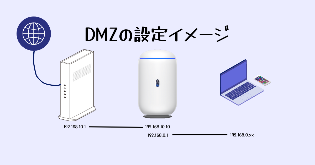 DMZの設定イメージ